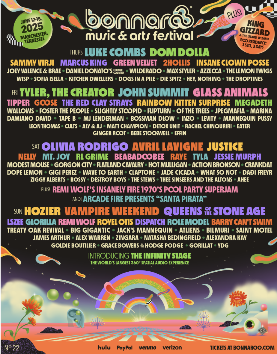 2025 Lineup courtesy of https://www.bonnaroo.com/lineup